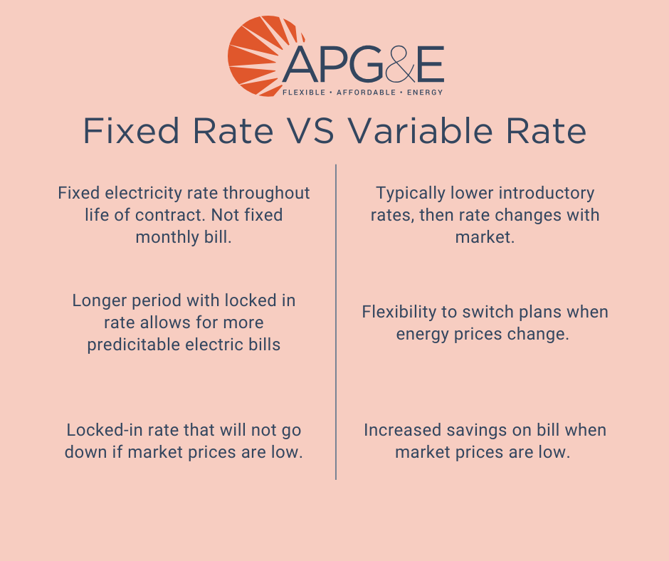 Fixed Rate VS Variable Rate